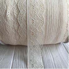 Мереживо "Глорія", 4,2 см, молочний (не стрейчевий), метр
